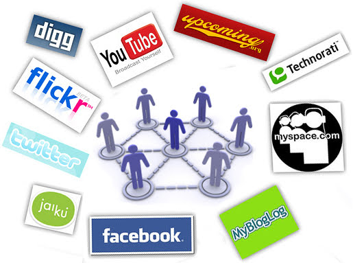 Social Network Marketing