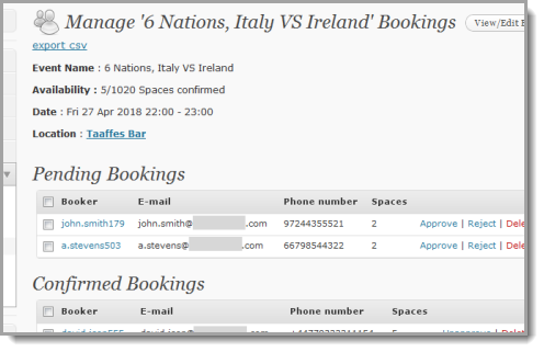 WPAuctions.com Auction Plugin