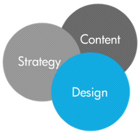 CMS Web Design Company